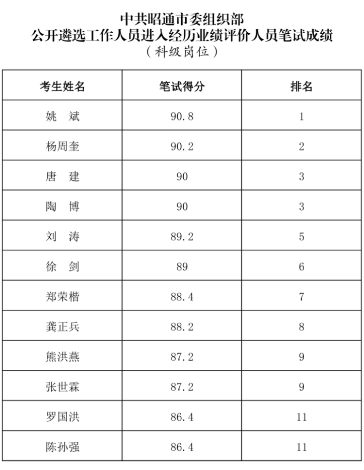 人口信息采集表_人口信息采集表图片