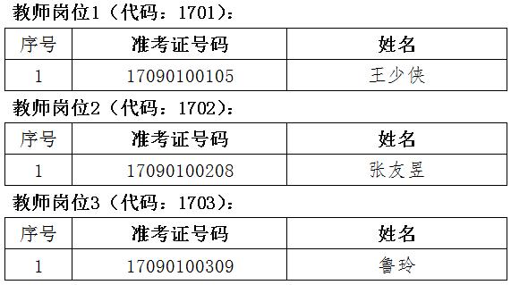 【图】2018临沧市烟草公司招聘计算机考试大