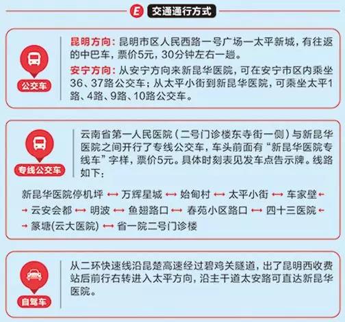 昆明护士招聘_昆明同仁医院五月招聘以人民的名义,为人民的健康
