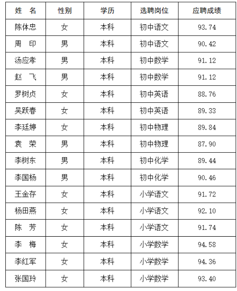 点击图片查看详情 临沧市2018年总人口_云南临沧市佛协2018年佛教教职人员培训会圆满(3)
