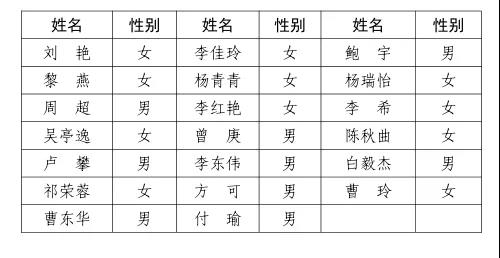 2019年澜沧县常住人口_澜沧县图片