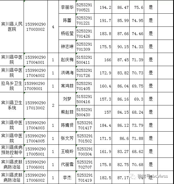 瓜州县2019年人口_瓜州县王晓莉(3)