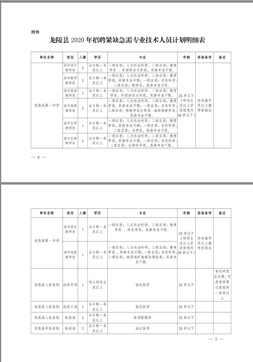 和龙市2020年人口_人口普查