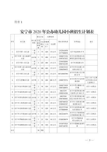 安宁市2020年秋季学期公办幼儿园招生公告_05