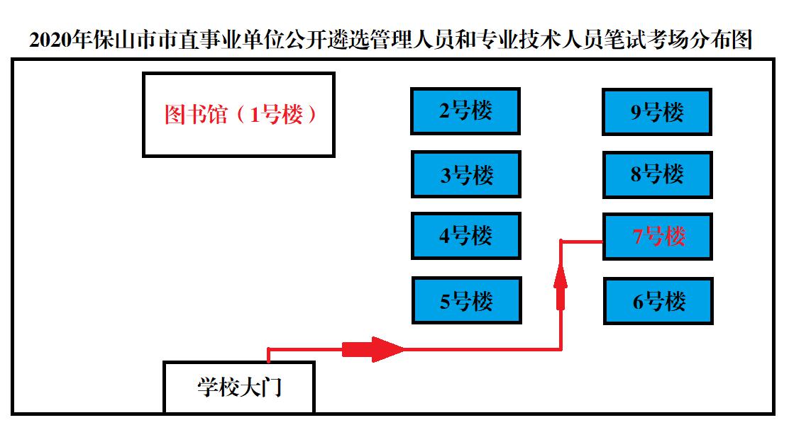 保山历年人口变化_保山学院(2)