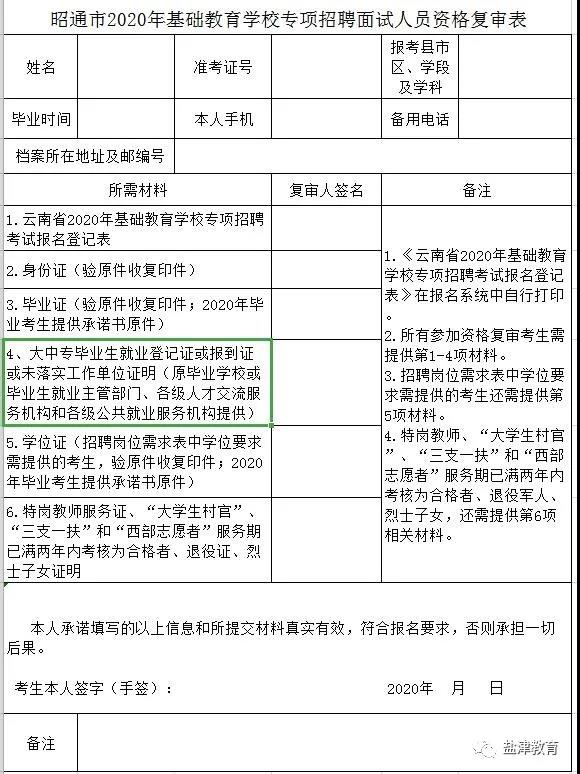 盐津招聘_2018年昭通盐津县招聘特岗教师面试公告 2(4)