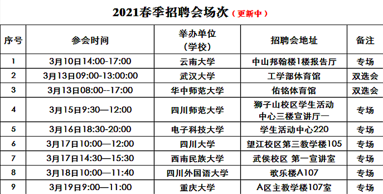 红河建水2021年gdp_游建水,拍视频,赢大奖 2021就爱去建水抖音短视频大赛正式启动