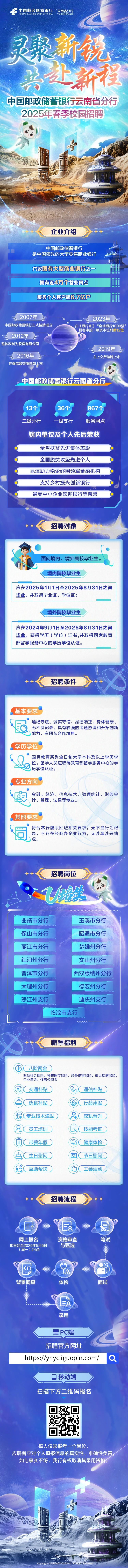 名单