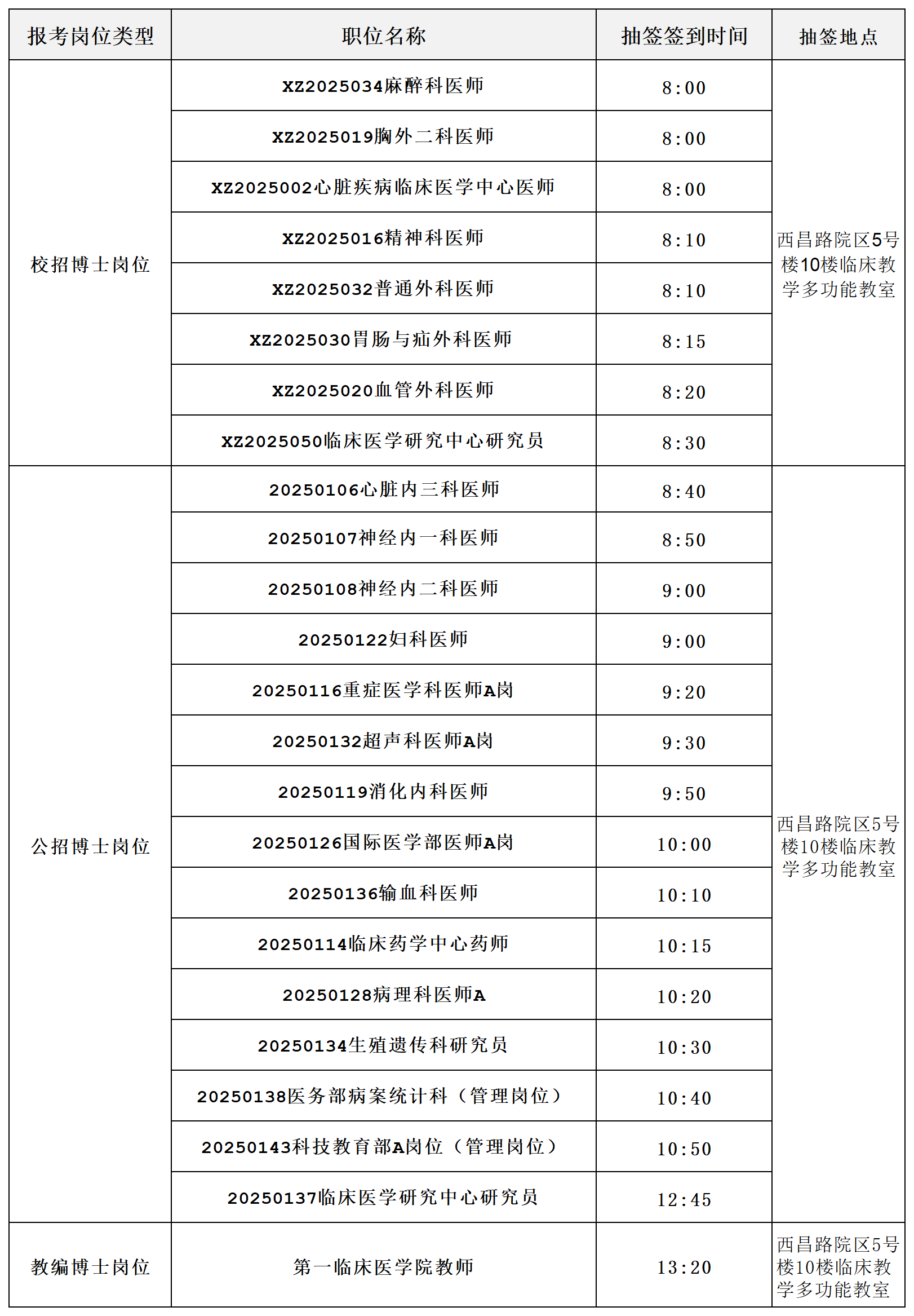名单