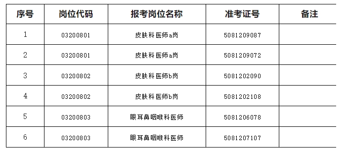名单