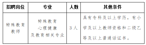 名单